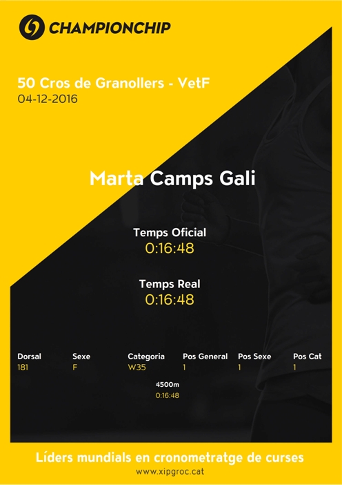 Marta Camps Granollers